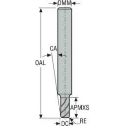 760040R020Z2.0A-MEGA-64 Fréza monolitní karbidová Jabro HPM  • Vtools.cz
