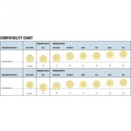 ONEU090520ZZTN4-M14 MK2050 Destičky (VBD) pro čelní frézy Octomill   • Vtools.cz