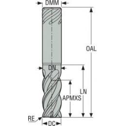 JHP770200E2R400.9Z5A-SIRA Fréza monolitní karbidová Jabro HPM  • Vtools.cz