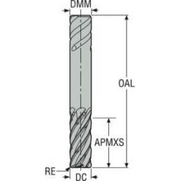 JS720200D3R050.9Z6C-HXT Fréza monolitní karbidová Jabro-Solid2  • Vtools.cz