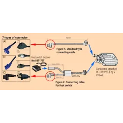 Propojovací kabel F pro U-WAVE-T, nožní spínač