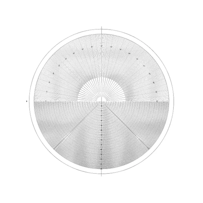 Sada měřicích šablon