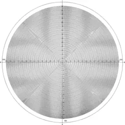 Skupina 2 - Normalizovaná měřicí šablona pro měřicí projektory Ø 300 mm