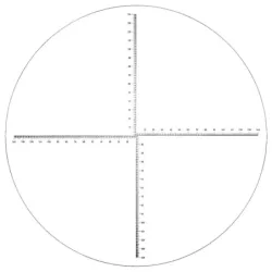 Skupina 2 - Normalizovaná měřicí šablona pro měřicí projektory Ø 300 mm