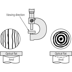 Optické planparalelní sklíčko