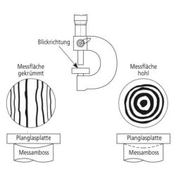 Optické planparalelní sklíčko