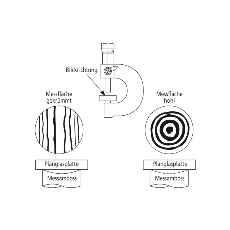 Optické planparalelní sklíčko