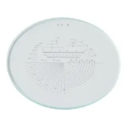 Měřicí šablona č. 5