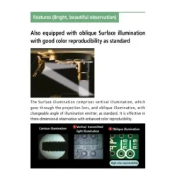 Měřicí projektory