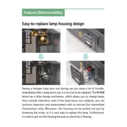 Měřicí projektory