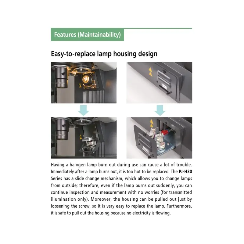 Měřicí projektory