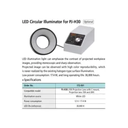 Měřicí projektory