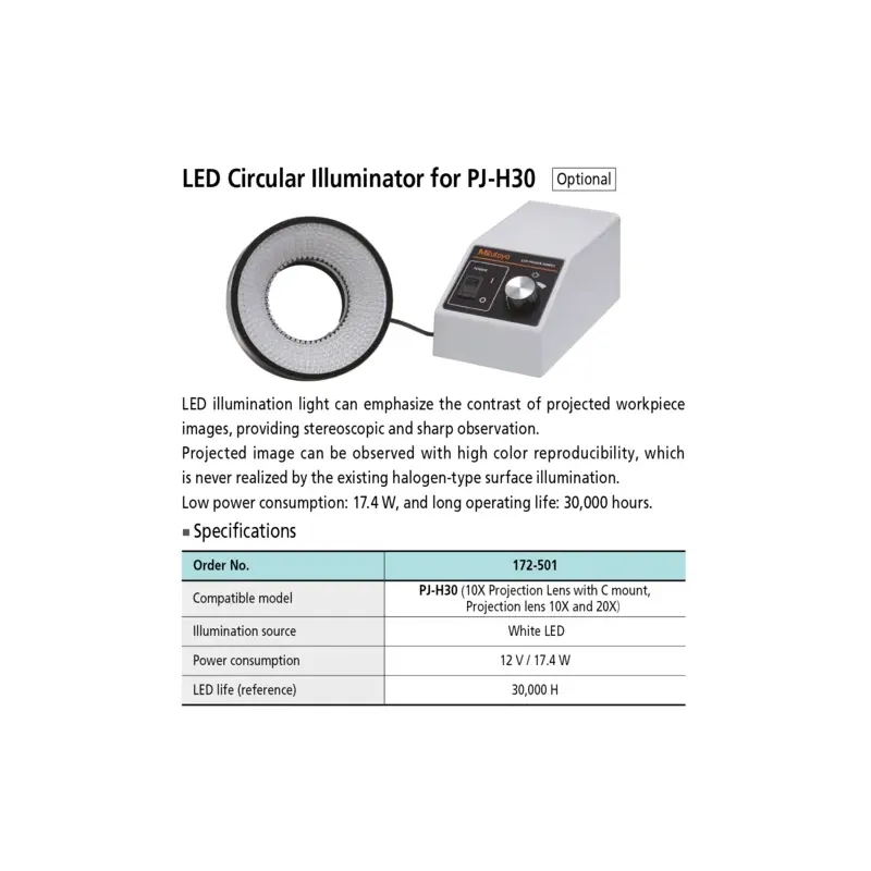 Měřicí projektory