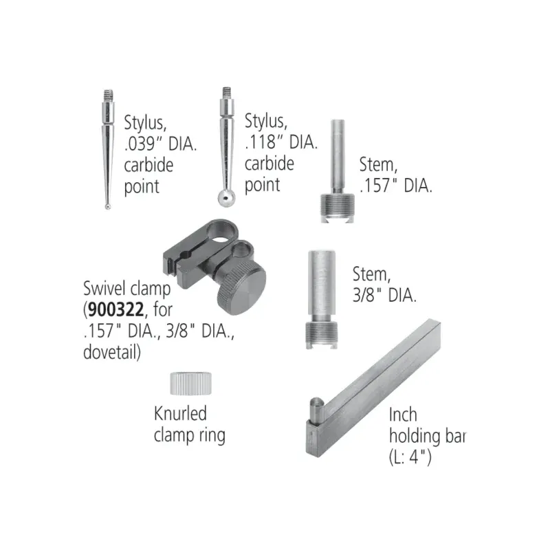 Páčkový úchylkoměr - Rovnoběžné provedení