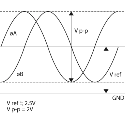 Lineární pravítko AT103