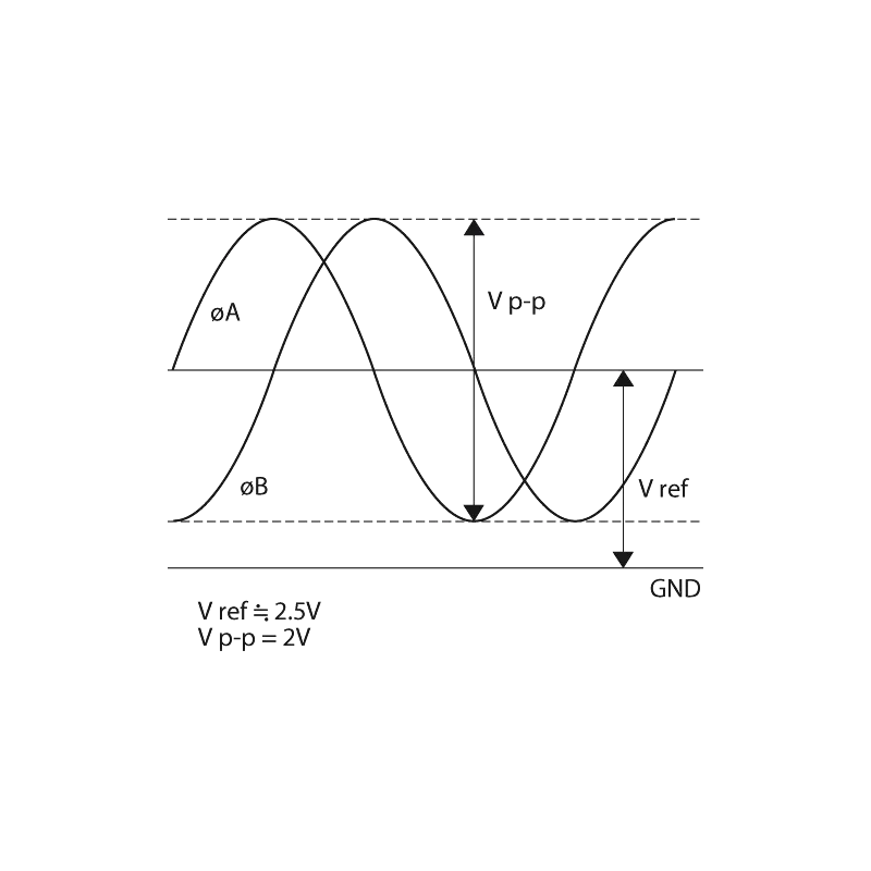 Lineární pravítko AT103