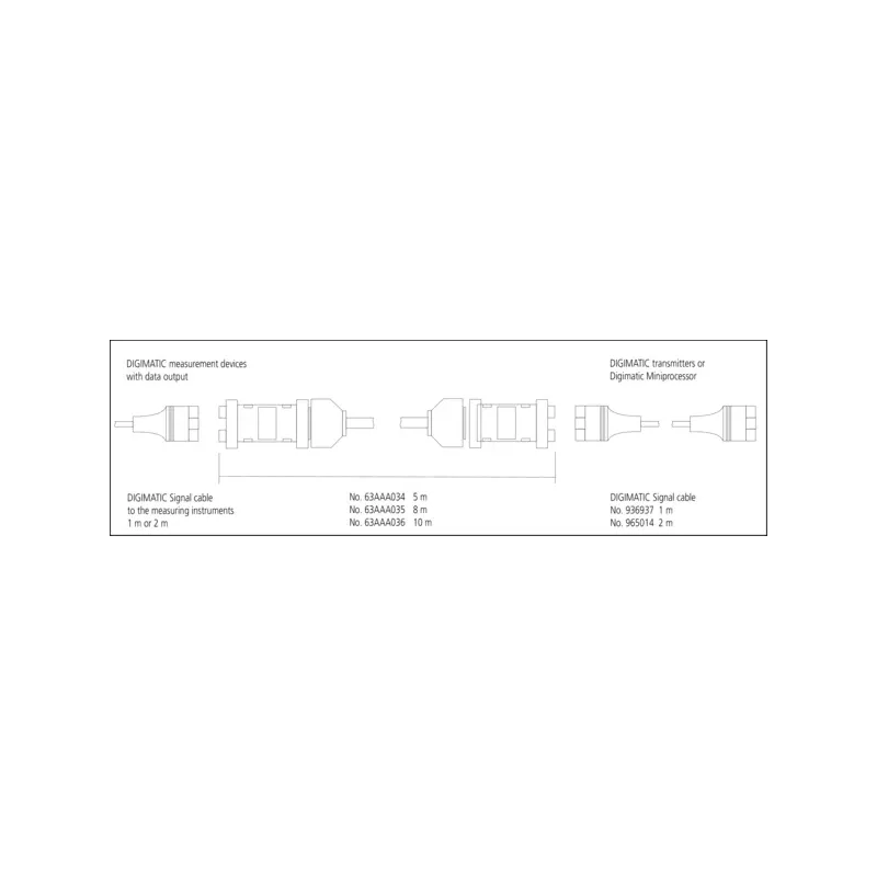 Prodlužovací kabel DIGIMATIC (5 m)