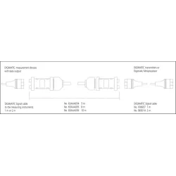 Prodlužovací kabel DIGIMATIC (8 m)