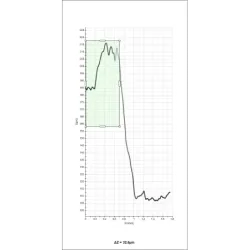 Mitutoyo MF balíček