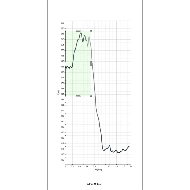 Mitutoyo MF balíček