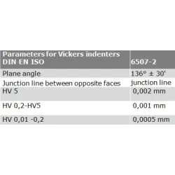 Diamantové vnikové tělísko Vickers HV 0,2