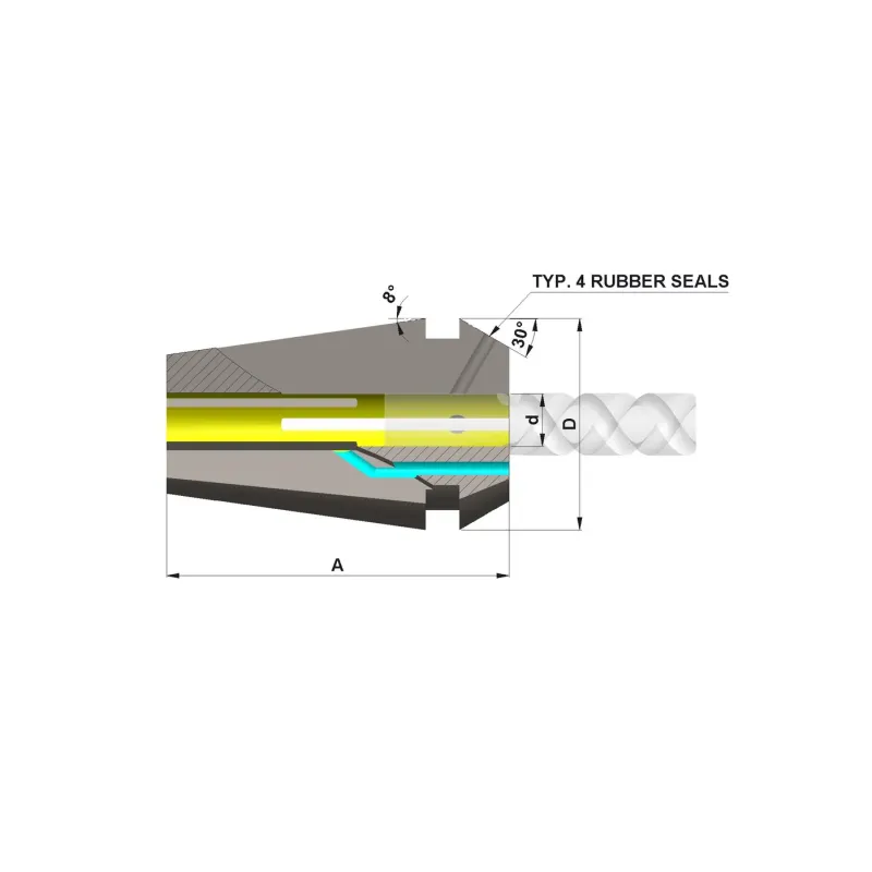 Upínací kleštiny ER40 s KKB WEMAG