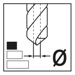 Vrták s válcovou stopkou HSSE, DIN338, Inox, vybrušovaný, Gühring
