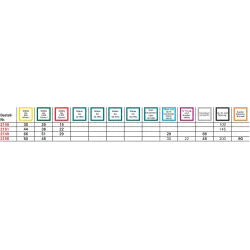 Fréza monolitní, drážkovací 3z, HSS-Co8, D327D, M42, Fire, Gühring