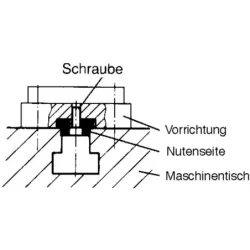 Pevná matice pro T-drážky 6322A, AMF